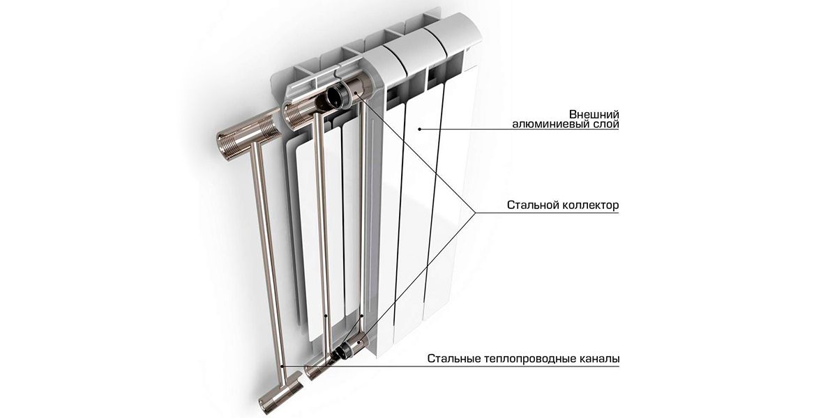 Конструкция биметаллических радиаторов